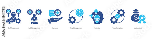 Purposeful Self Leadership banner web icon set vector illustration concept with icon of self assessment, self management, purpose, time management, positivity, transformation, authenticity