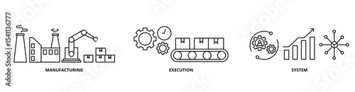 MES icon set with manufacturing, execution, and system