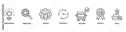 Product icon set with innovation, objectives, service, efficiency, delivery, quality, and price