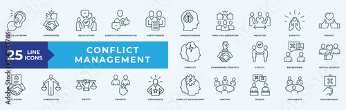 Conflict Management icon collection set with active listening, compromise, negotiation, assertive communication, assertiveness, understanding, team collaboration