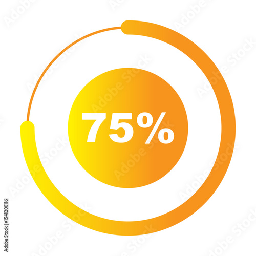 Circular progress indicator graphic showing 75% completion.