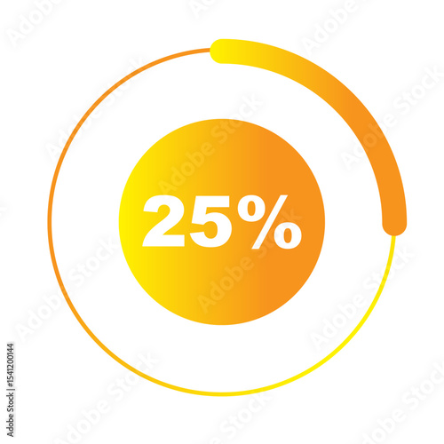 A circular graphic showing a progress indicator with the number twenty-five percent displayed.