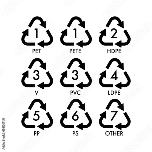 RECYCLING PLASTIC CODE SYMBOL VECTOR SIGN ICON LOGO
