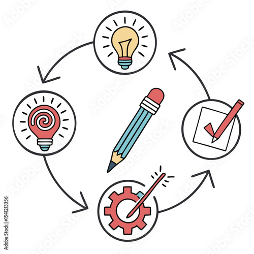 Creative Process Line Icon Set