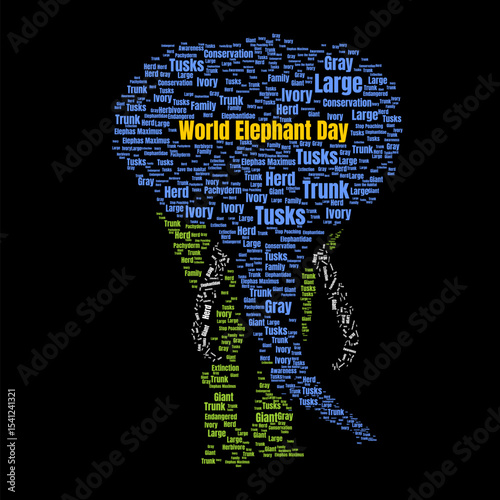 A word cloud int the shape of elephant illustration centered on World Elephant Day, featuring terms related to habitat, awareness, and conservation efforts. Ideal for educational contexts.