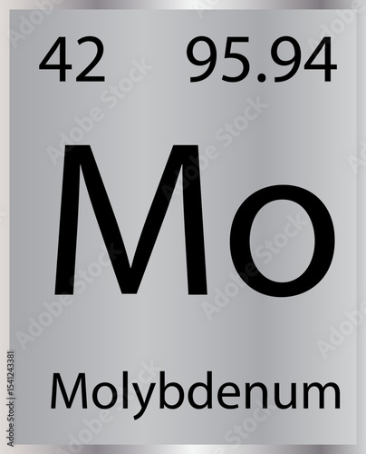 Molybdenum Silver & Black Contrast Periodic Table Tile Icon	