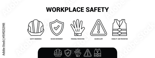 workplace safety icons highlight protection hazard alert secure environment outline set