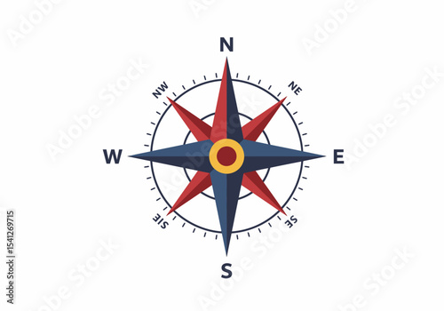 A compass rose with north south east and west directions labeled and surrounding abbreviations for northeast northwest etc