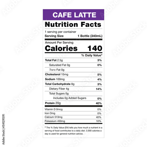 Cafe Latte Nutrition Facts Label – High Protein Drink Supplement Info for Packaging