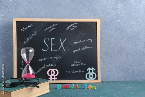 Chalkboard with written tex...
