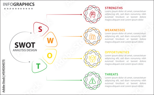 Clean and modern SWOT analysis infographic template. Editable design for presentations, business reports, or strategy plans. Highlights Strengths, Weaknesses, Opportunities, and Threats clearly.