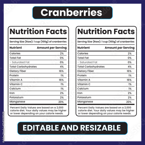 Cranberries nutrition

Cranberries nutrition facts

Cranberries health benefits

Cranberries calories

Cranberries antioxidants

Cranberries vitamin C

Cranberries dietary fiber

Cranberries low calor