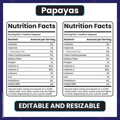 Papaya nutrition

Papaya nutrition facts

Papaya health benefits

Papaya calories

Papaya vitamin C

Papaya vitamin A

Papaya antioxidants

