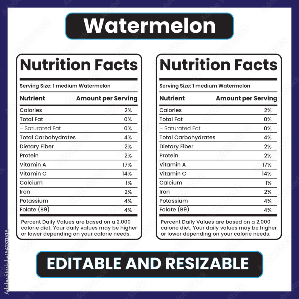 Obraz premium Watermelon nutritionWatermelon nutrition factsWatermelon health benefitsWatermelon caloriesWatermelon hydration fruitWatermelon vitamin C