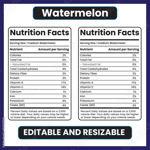 Watermelon nutrition

Watermelon nutrition facts

Watermelon health benefits

Watermelon calories

Watermelon hydration fruit

Watermelon vitamin C

