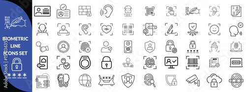 biometric line icons. Identity, acces, passport, id card, verification etc. Editable stroke design 