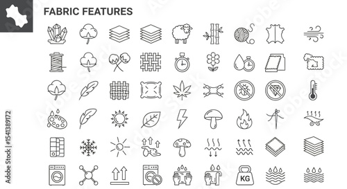 Comprehensive Guide to Fabric Features Icons and Illustrations for Textile Design