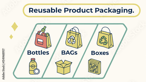 Illustration showing reusable product packaging options including bottles bags and boxes in a display 100 char