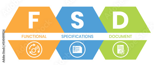 FSD - Functional Specifications Document acronym. business concept background. vector illustration concept with keywords and icons. lettering illustration with icons for web banner, flyer