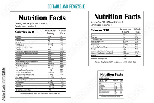 Nutraition Facts ,Nutrition Facts Label supplement Facts, Nutrition label ,Modern vector web page template design with business website layout, internet navigation menu, and card symbols