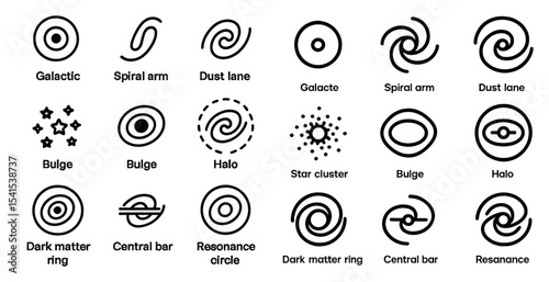 Galactic space icons set – outline, linear, astronomy and cosmic symbols