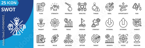 swot icon set collection in outline style. an icon pack contain strength, weakness, opportunity, threat, analysis, risk, goal