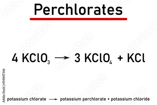 Chemical reaction - formation of perchlorates by disproportionation of chlorates of alkali metals