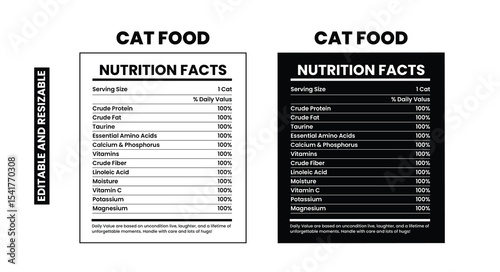 Cat Food nutrition facts, Cat lover gift design, Cat Food Nutrition Facts Label Vector
