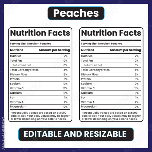 Peaches nutrition

Peach nutrition facts

Fresh peach health benefits

Peach calories

Peach vitamins and minerals

Peach vitamin C

Peach dietary fiber

Juicy peach nutrition

Summer fruit nutrition
