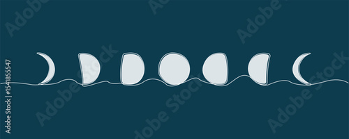 Different shapes of the moon continuous single-line art drawing. Moon phases theme line art background.