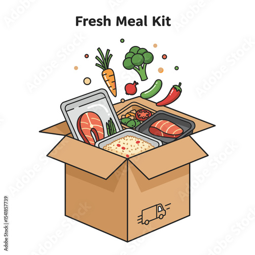 Fresh meal kit containing ingredients and prepared meals in box  