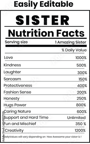 Sister Nutrition Facts Chart Hilariously Displays Sisterly Qualities in a Funny and Heartwarming Way Great for Personalization.