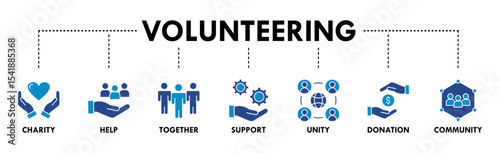 Volunteering banner web icon vector illustration concept for volunteer aid assistant with icon of charity, help, together, support, unity, donation, and community