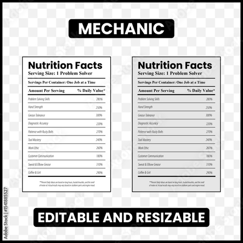 mechanic nutrition facts  
funny mechanic label  
auto technician label  
car mechanic gift  
daily value mechanic  
garage humor design  
mechanic personality traits  
repairman nutrition label  
