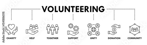 Volunteering banner web icon vector illustration concept for volunteer aid assistant with icon of charity, help, together, support, unity, donation, and community