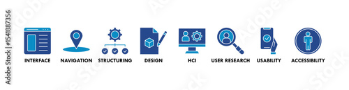 UX design banner web icon vector illustration concept for user experience design with icon of interface, navigation, structure, design, hci, user research, usability, and accessibility