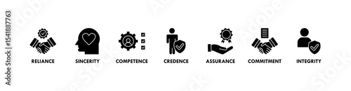 Trust building banner web icon vector illustration concept with icon of reliance, sincerity, competence, credence, assurance, commitment and integrity