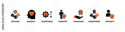 Trust building banner web icon vector illustration concept with icon of reliance, sincerity, competence, credence, assurance, commitment and integrity