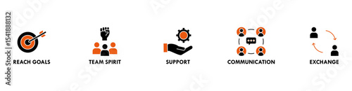 Working together banner web icon vector illustration concept for team management with an icon of collaboration, reach goals, team spirit, support, communication, and exchange