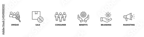 USP banner web icon vector illustration concept for unique sale proportion with icon of unique, sale, consumer, benefits, branding, and marketing