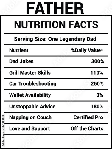 Brother Nutrition facts , Nutrition facts label family member