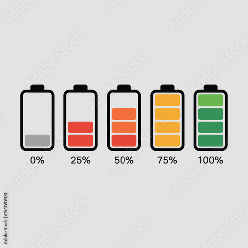Battery level indicator icons set percentage