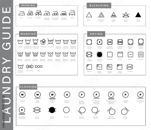  Laundry symbols, black monochrome vector illustration isolated on white.