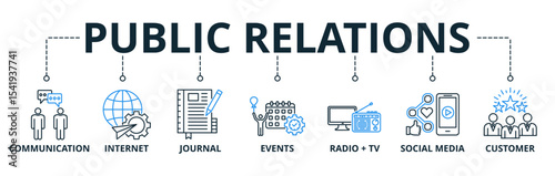 Public Relations web banners concept vector illustration with keywords and icons