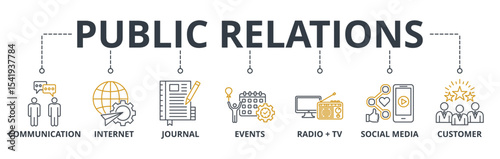 Public Relations web banners concept vector illustration with keywords and icons