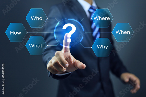 The principle of asking questions or business analyzing a situation must include the following words: who, what, where, when, how and why in order to create a complete and accurate communication photo