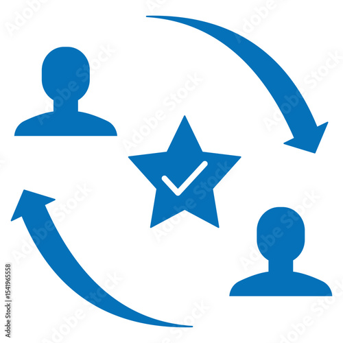 trade partners