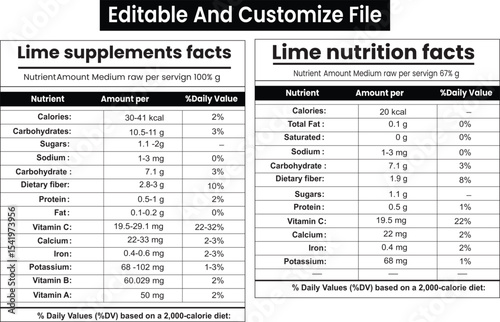 Lime Nutrition Facts, Supplement Facts for Label Design