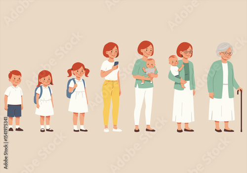 Female Life Cycle Illustration – Growth, Aging, Stages of life, Childhood to elderly, Woman evolution vector, Human development timeline – Vectors illustrations.