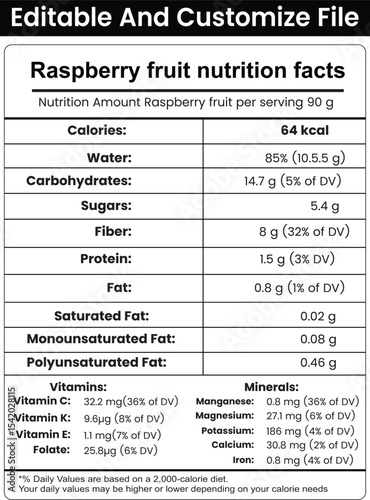 Raspberry nutrition facts, Raspberry Supplement Facts